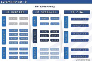 世体：罗德里戈状态堪忧位置不保，若姆巴佩加盟巴西人处境将更难