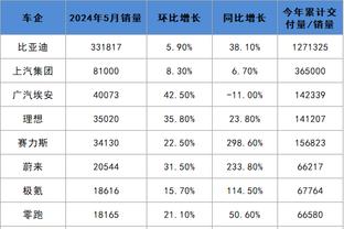 雷竞技下载安卓截图3