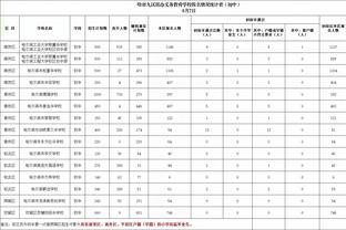 LBJ谈布朗尼获准重返球场：这是骄傲的时刻 他近12周一直都在努力